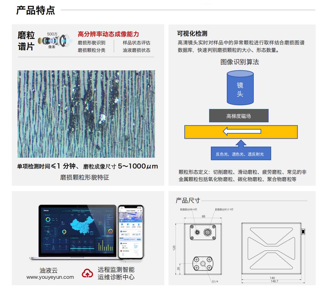 IBE 系列油液鐵譜磨損傳感器 產品特點