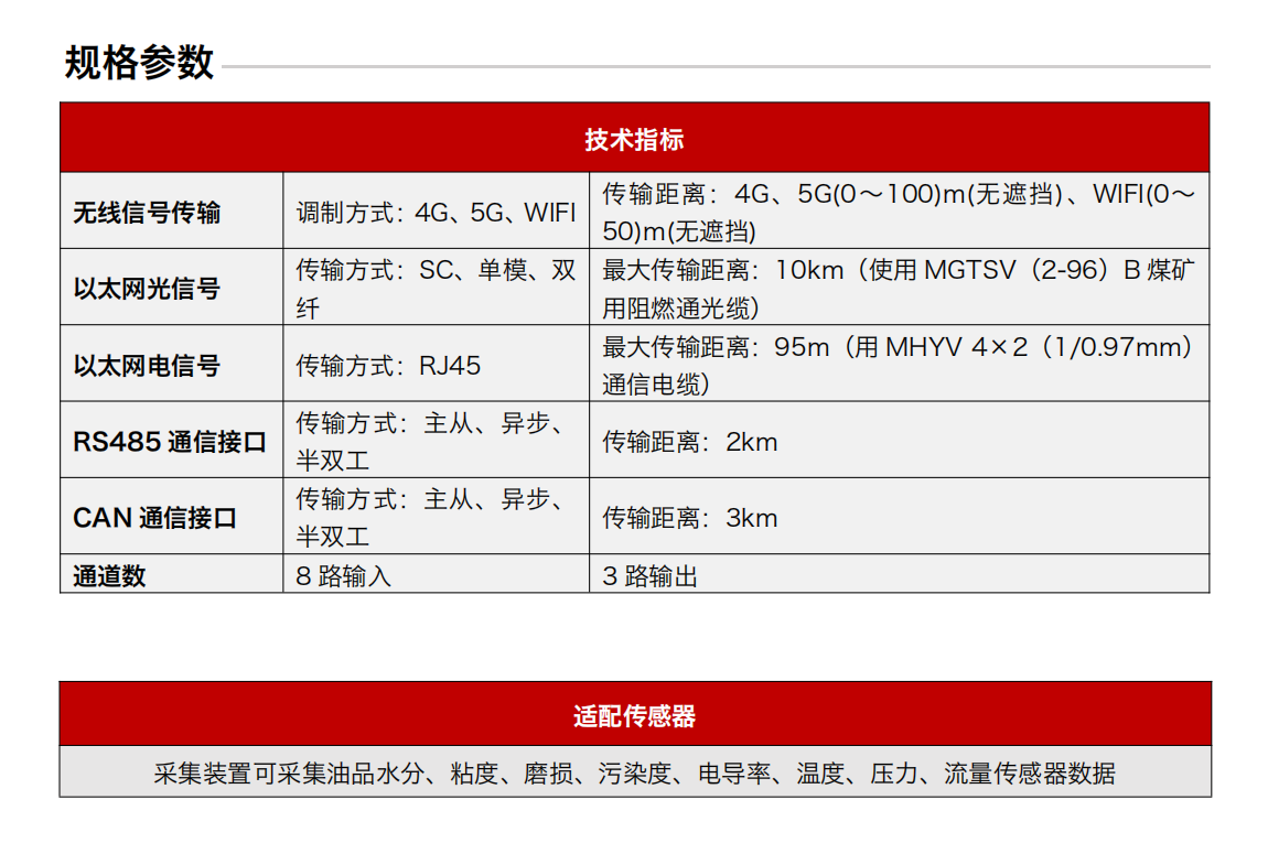 YHC12系列礦用本安型傳感器數(shù)據(jù)采集終端-分布式在線油液監(jiān)測(cè)系統(tǒng)解決方案圖2