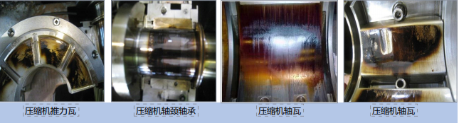 智能潤(rùn)滑監(jiān)測(cè)方案