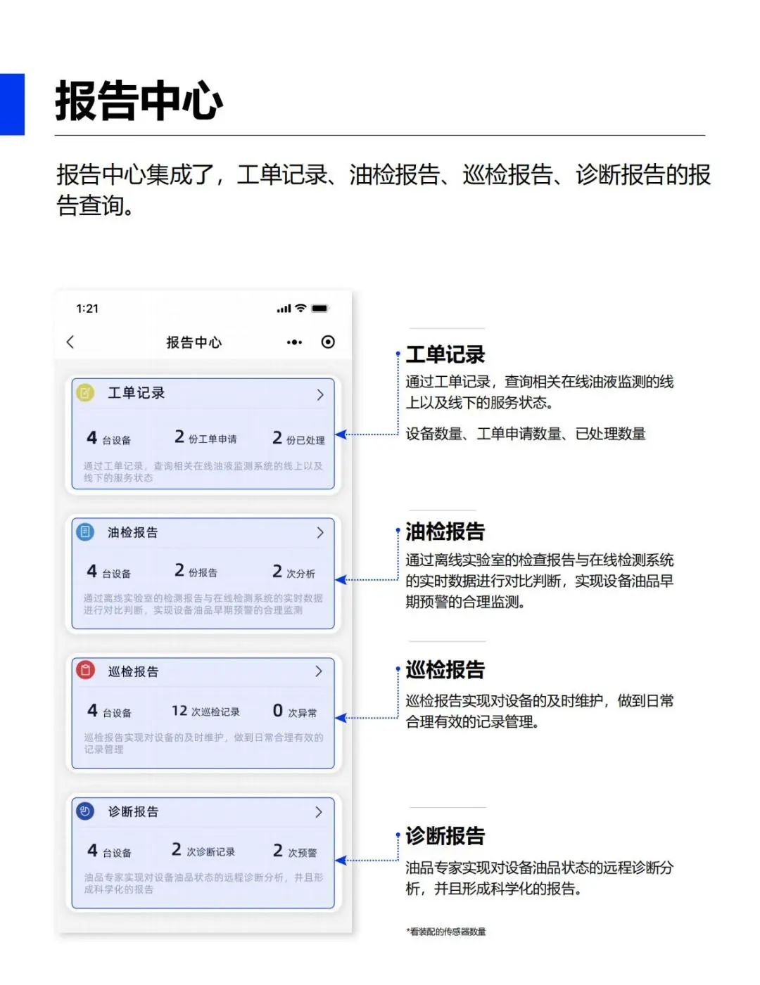 油液在線監(jiān)測(cè)軟件