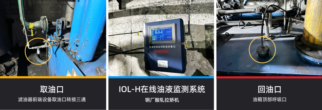 監(jiān)測油品:殼牌可耐壓S2 G220油品