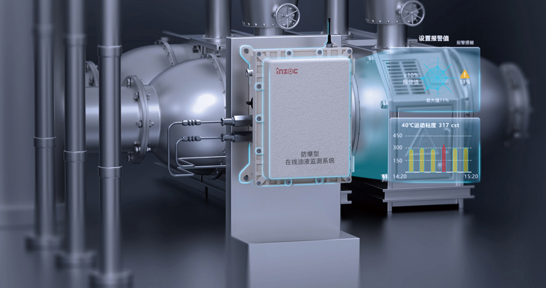 防爆型在線油液監(jiān)測(cè)系統(tǒng)：工業(yè)安全監(jiān)測(cè)的智能守護(hù)者圖1