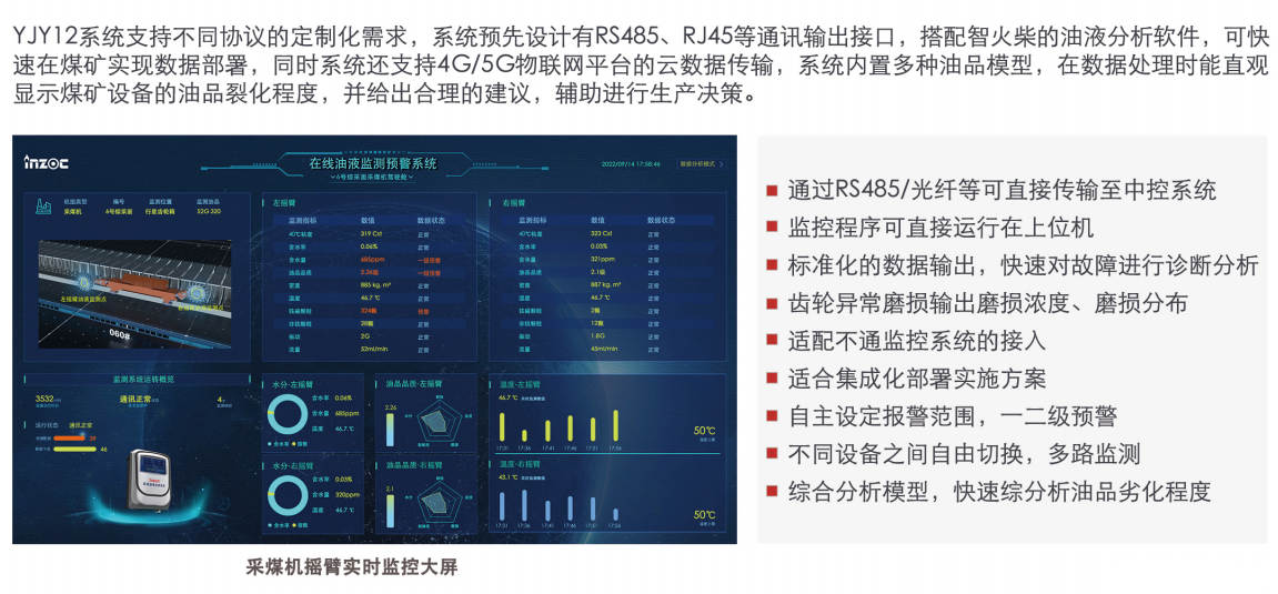 礦用本安型在線油液監(jiān)測儀：智能化設(shè)備健康管理解決方案圖2
