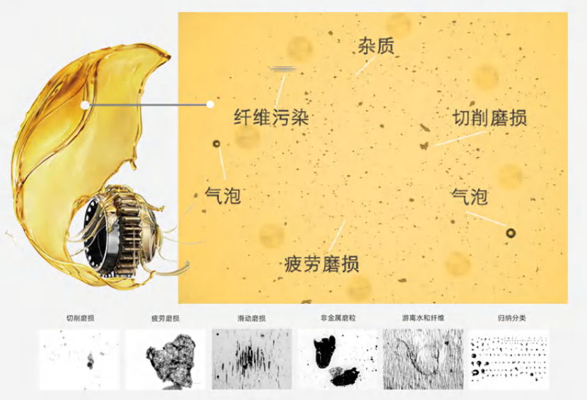 潤滑油清潔度等級解析：清潔度越高越好嗎？