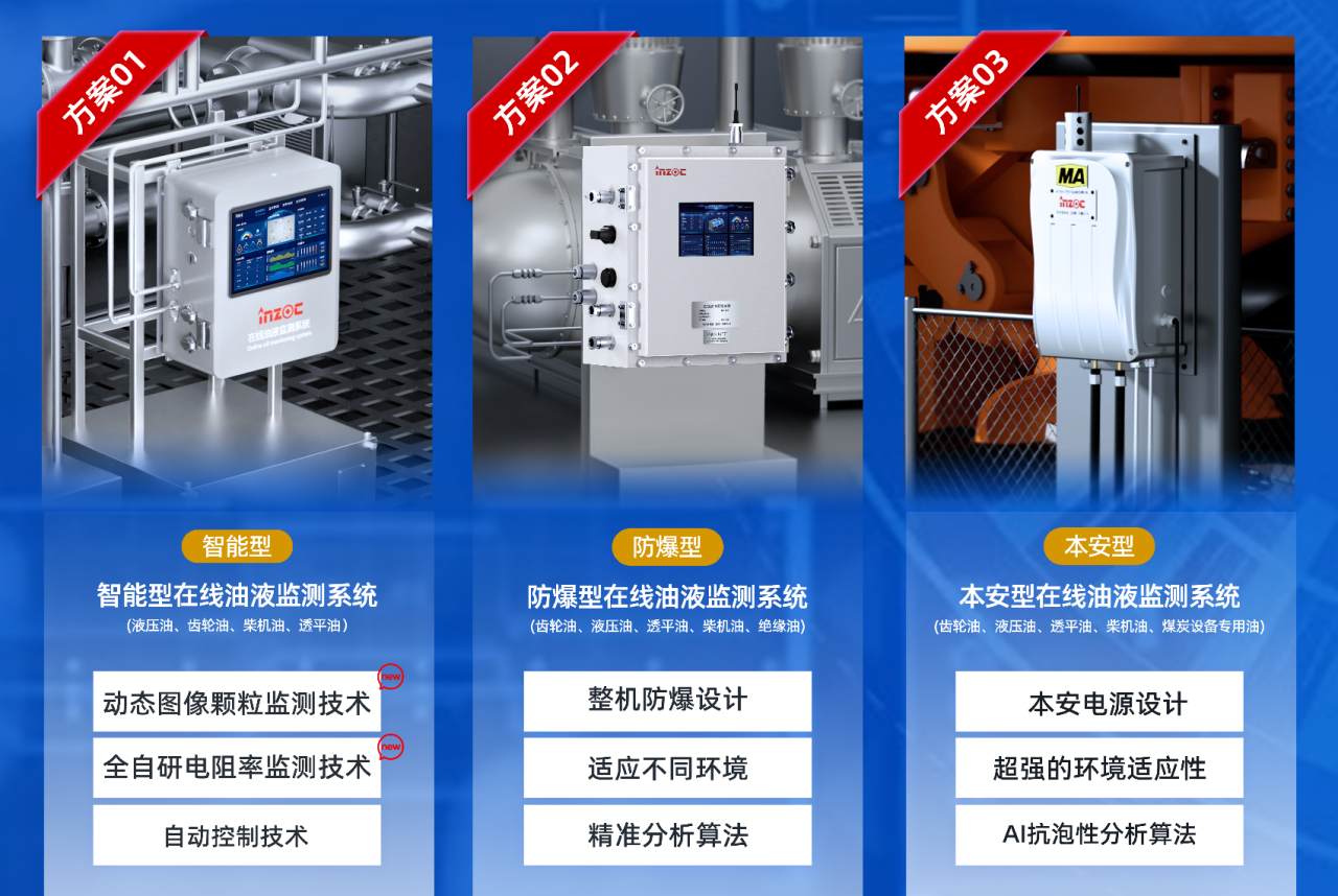 智火柴INZOC攜“設(shè)備潤(rùn)滑監(jiān)測(cè)預(yù)警方案”邀您共赴銀川2025煤化工裝備智能化大會(huì)圖2