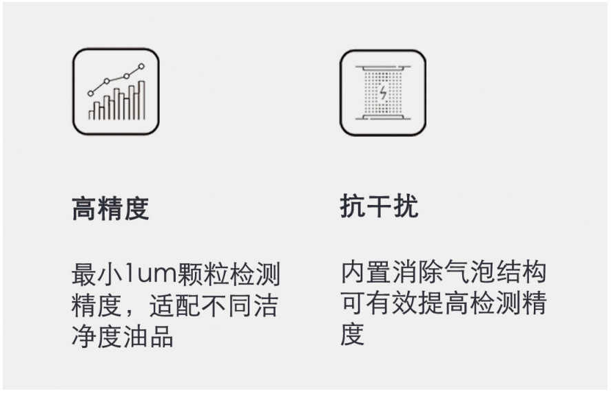 小型油品污染度傳感器解決方案:精準(zhǔn)監(jiān)測油液清潔度 提升設(shè)備可靠性圖2