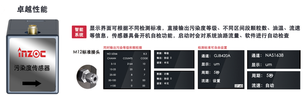 小型油品污染度傳感器解決方案:精準(zhǔn)監(jiān)測油液清潔度 提升設(shè)備可靠性圖3