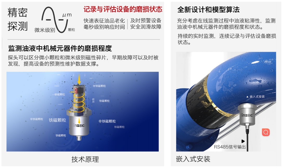 吸附式磨粒傳感器:在線捕捉油液中金屬磨損顆粒的智能利器圖2