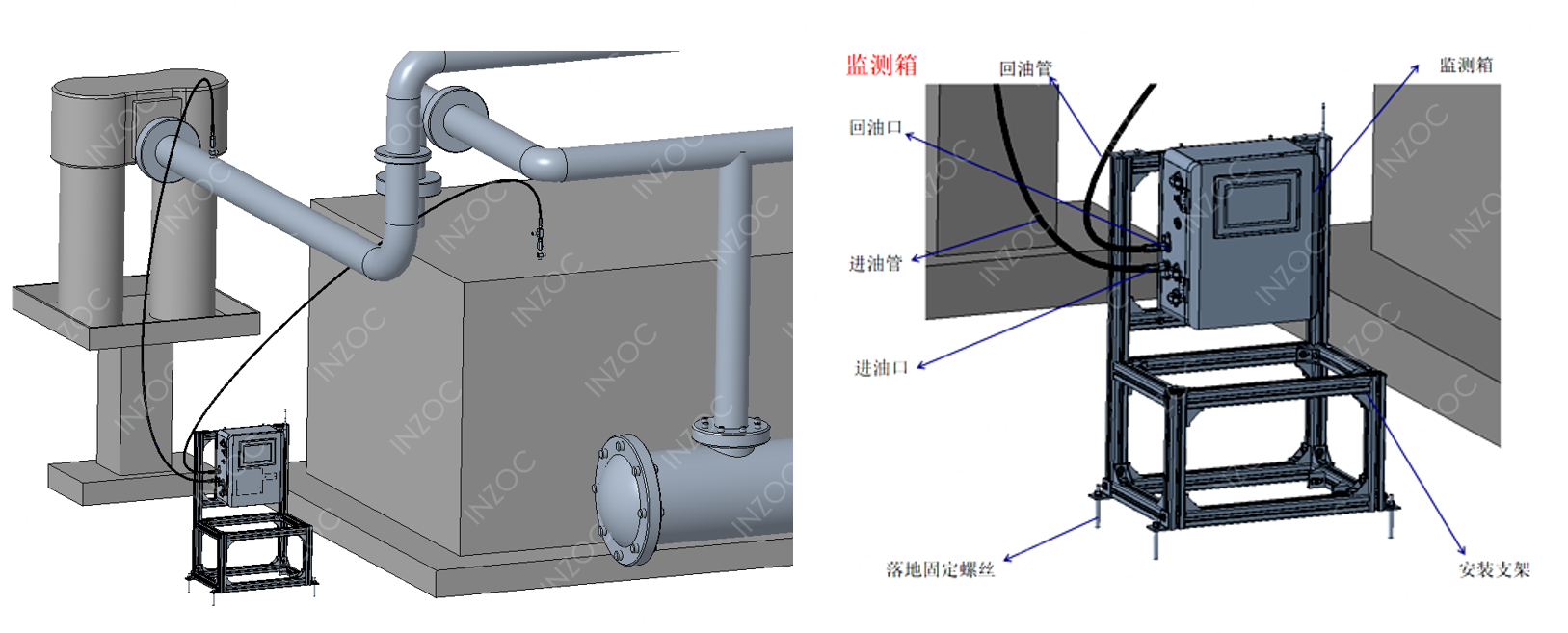 電廠 案例:低壓汽輪機油質(zhì)在線監(jiān)測系統(tǒng)部署與應用成效,賦能電力智慧化運維圖8