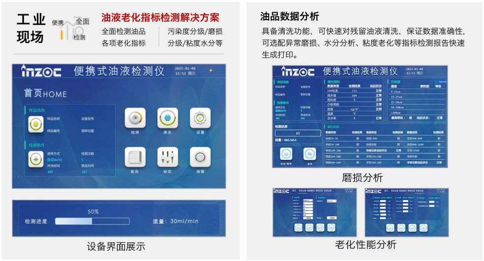 便攜式油液污染度檢測(cè)儀 - 快速現(xiàn)場(chǎng)油液質(zhì)量分析利器圖2