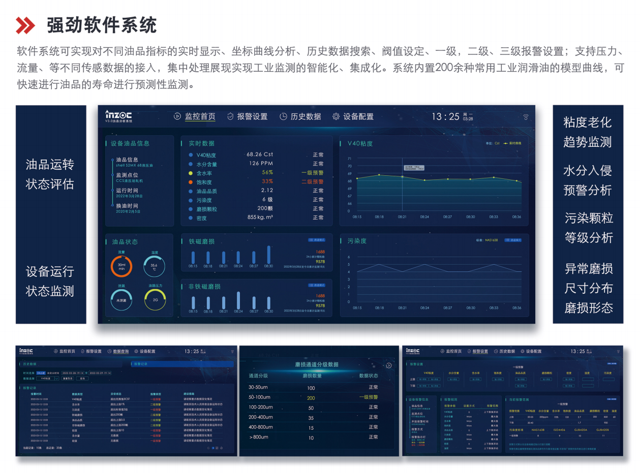 IOL-CG系列在線油液監(jiān)測系統(tǒng) 圖4.png