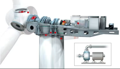 別等停機(jī)才重視:風(fēng)電齒輪箱的 “隱痛”,油液監(jiān)測技術(shù)筑牢防線 圖3.png