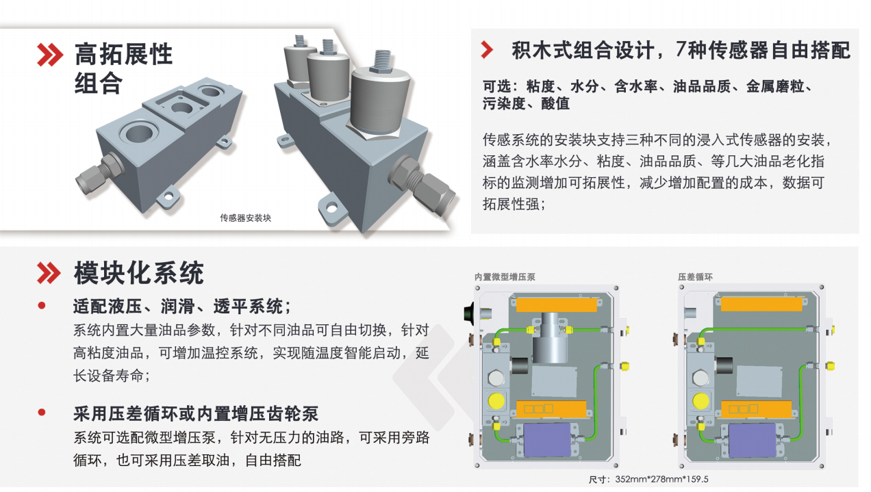 IOL-CG在線油液監(jiān)測設備:智能守護設備潤滑健康 圖3