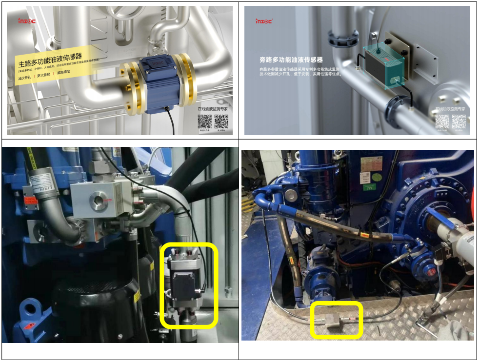 風電油液在線監測必備:ISL-Z主路與ISL-B旁路傳感器優勢 圖2