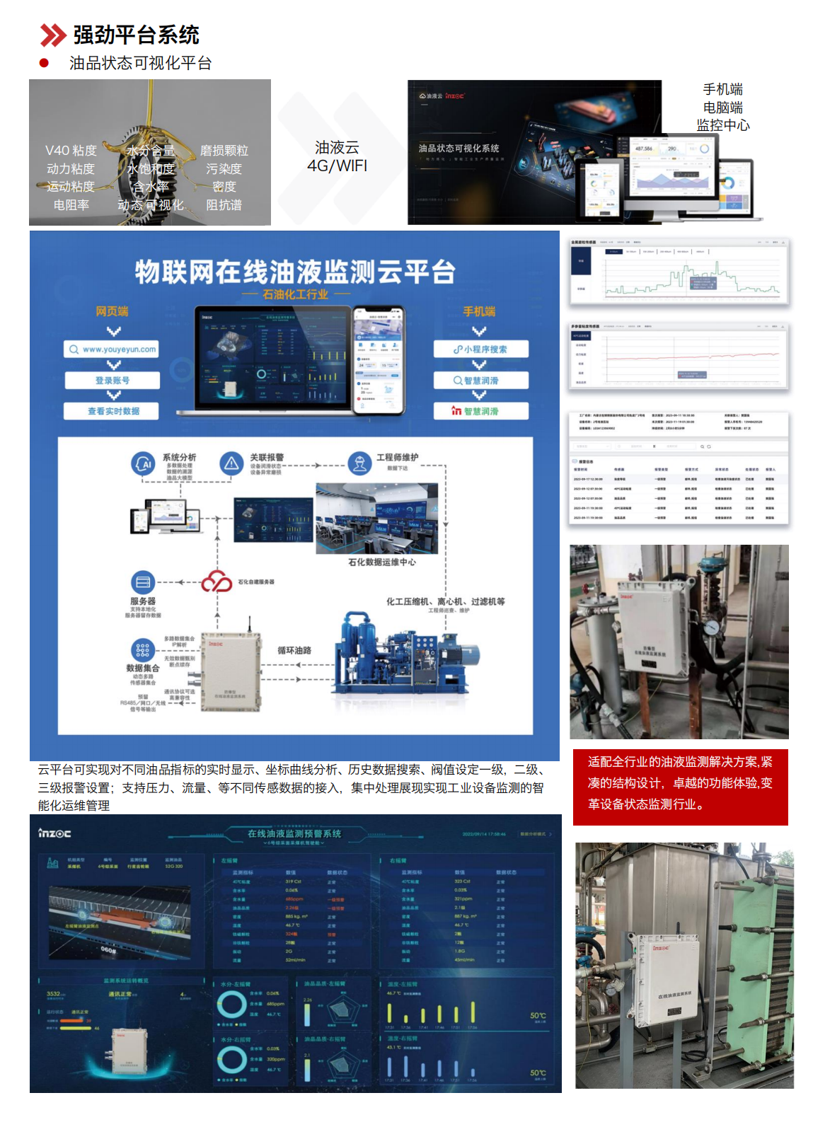 煤安防爆油液在線監(jiān)測(cè): IOL-EX系統(tǒng)助力礦山設(shè)備安全運(yùn)維 圖4