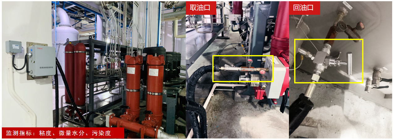 造紙行業液壓油站智能監測新趨勢:在線油液監測系統應用解析 圖4
