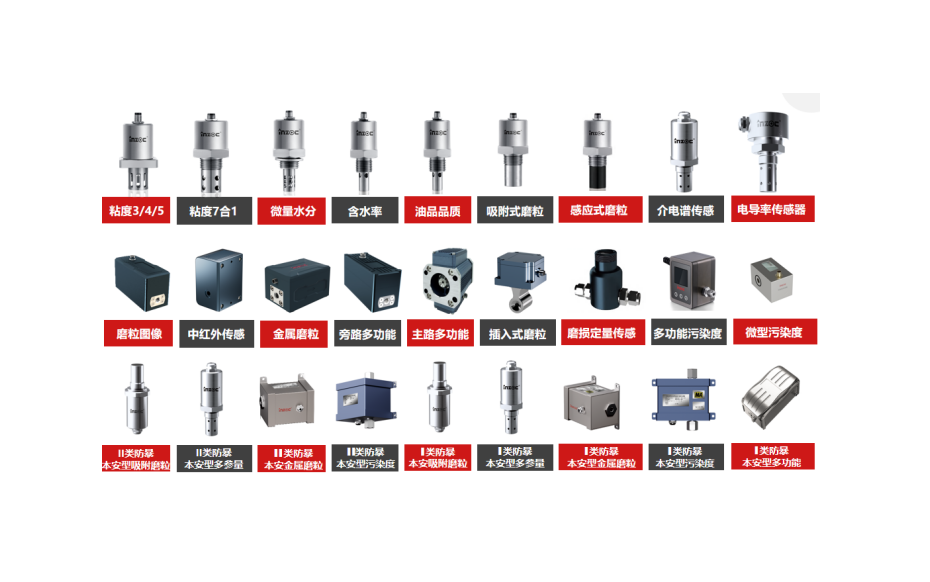 油液檢測的目的和種類有哪些？