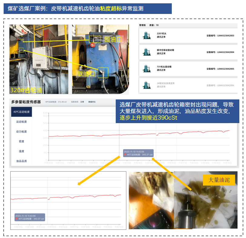 展會回顧 | 智火柴亮相國際煤炭采礦展，以油液監測技術賦能礦山高效運營 圖8