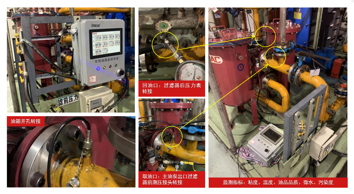 液壓油傳感器選型指南：性能參數、安裝要點與行業應用實例